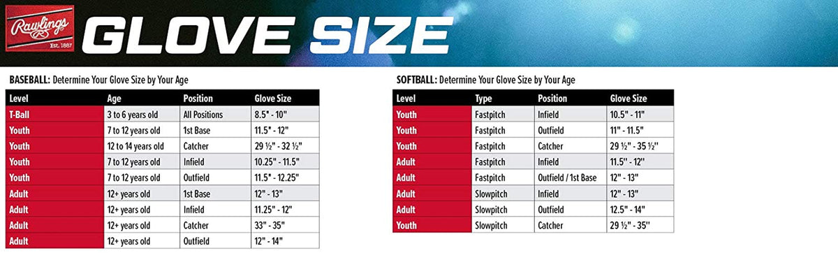 Rawlings Players Series Youth Baseball Glove – T-Ball & Youth Sizes